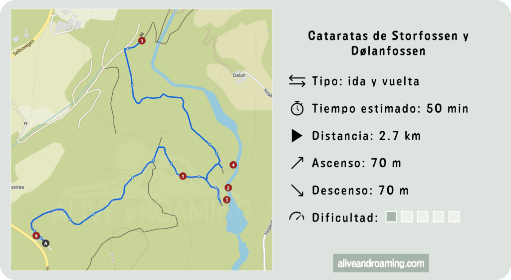 Trail map for a short hiking to Storfossen Waterfall near Trondheim Norway. Ruta cataratas Storfossen