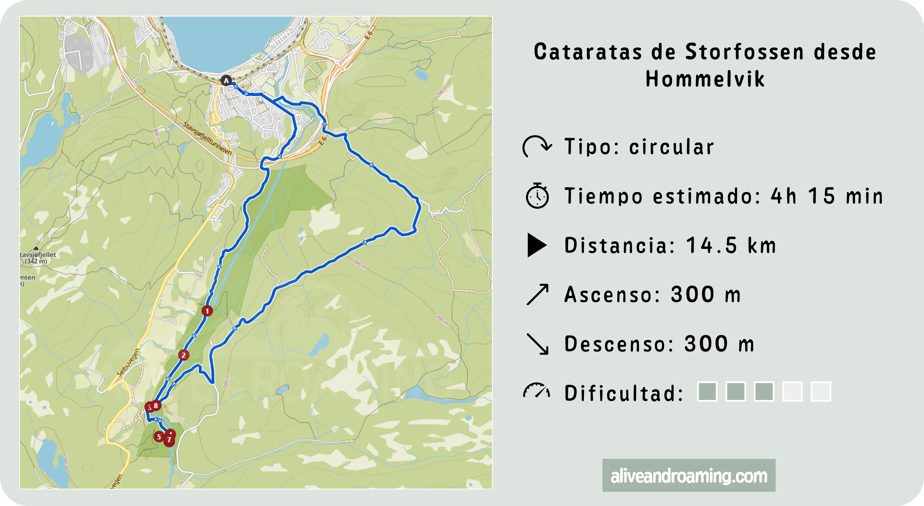 Trail map for the hiking to the Storfossen waterfalls near Trondheim in Norway Ruta cataratas Storfossen