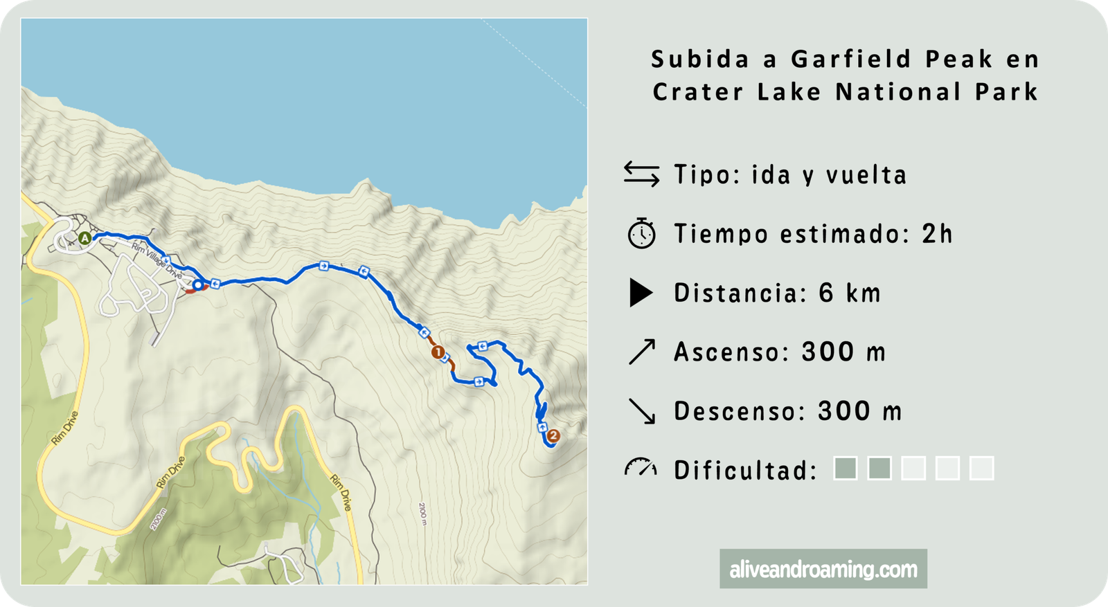 Tarjeta con los datos de la ruta Garfield Peak Trail